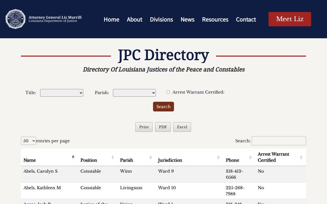 Louisiana justice of the peace and constable directory for Tangipahoa Parish ward warrant questions